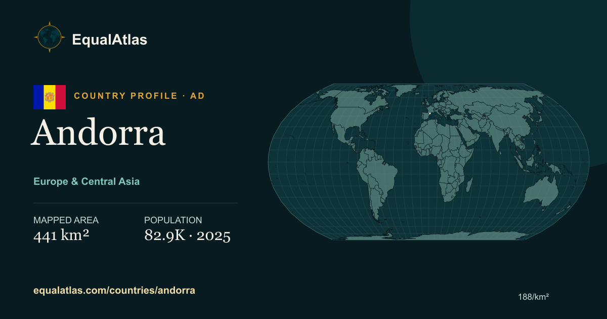 Andorra true-size map card with mapped area and sourced EqualAtlas country data