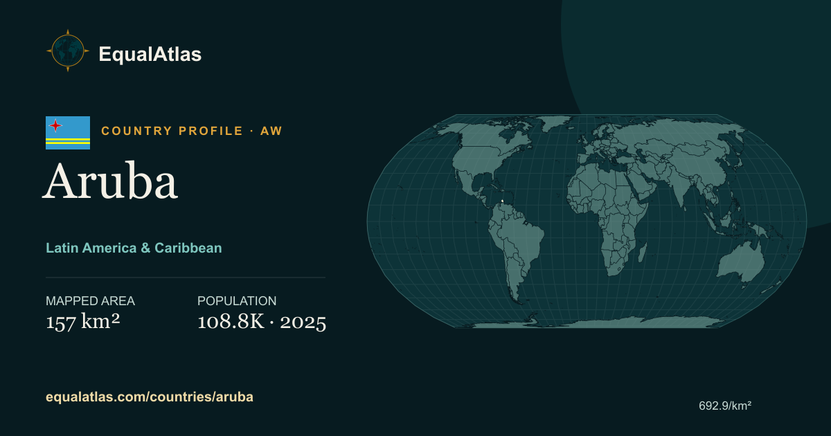 Aruba true-size map card with mapped area and sourced EqualAtlas country data
