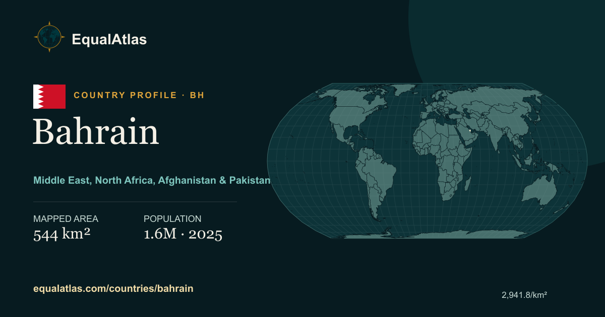Bahrain true-size map card with mapped area and sourced EqualAtlas country data