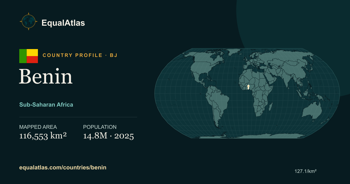 Benin true-size map card with mapped area and sourced EqualAtlas country data