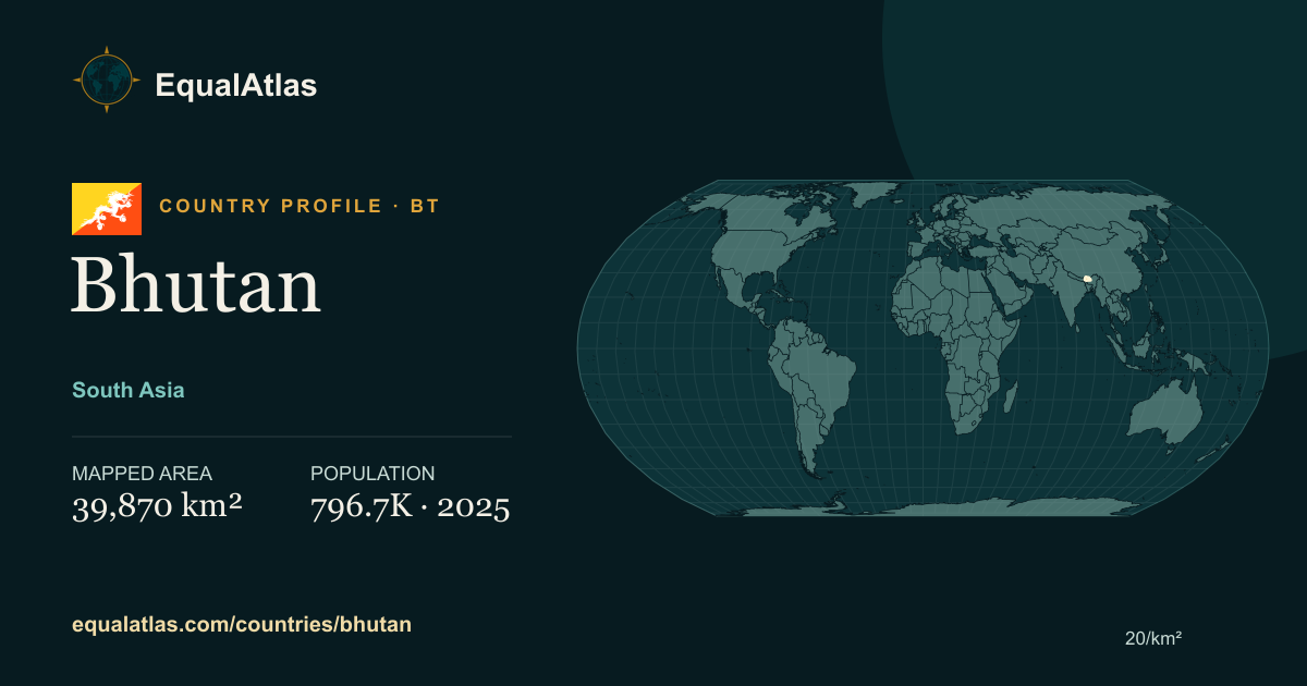 Bhutan true-size map card with mapped area and sourced EqualAtlas country data
