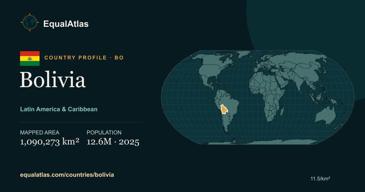 Bolivia true-size map card with mapped area and sourced EqualAtlas country data