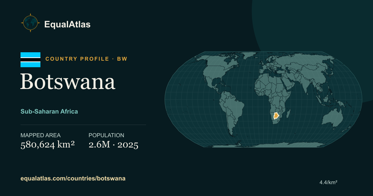 Botswana true-size map card with mapped area and sourced EqualAtlas country data
