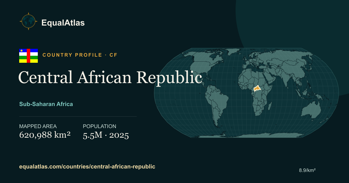 Central African Republic true-size map card with mapped area and sourced EqualAtlas country data