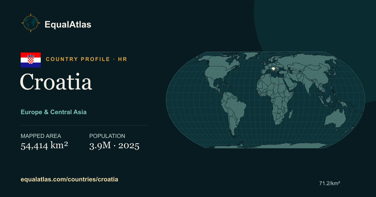 Croatia true-size map card with mapped area and sourced EqualAtlas country data