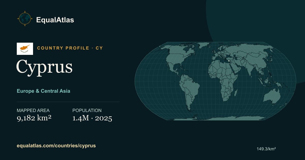 Cyprus true-size map card with mapped area and sourced EqualAtlas country data