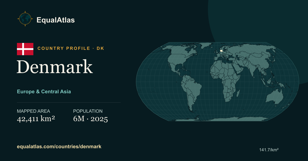 Denmark true-size map card with mapped area and sourced EqualAtlas country data