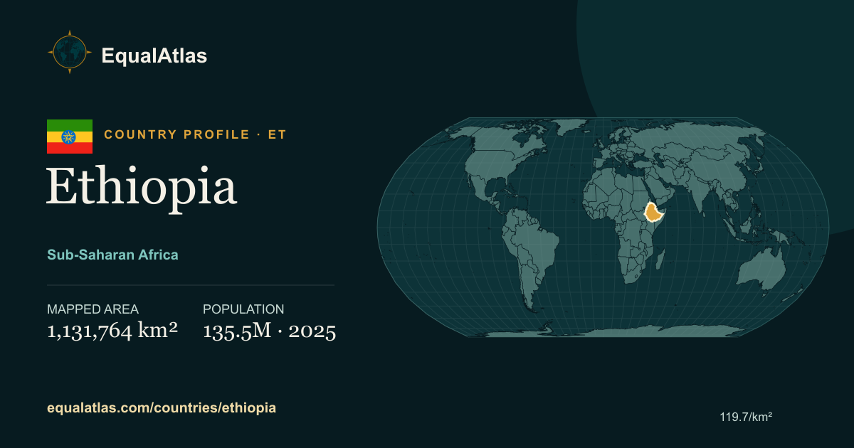 Ethiopia true-size map card with mapped area and sourced EqualAtlas country data