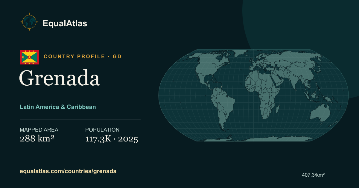 Grenada true-size map card with mapped area and sourced EqualAtlas country data