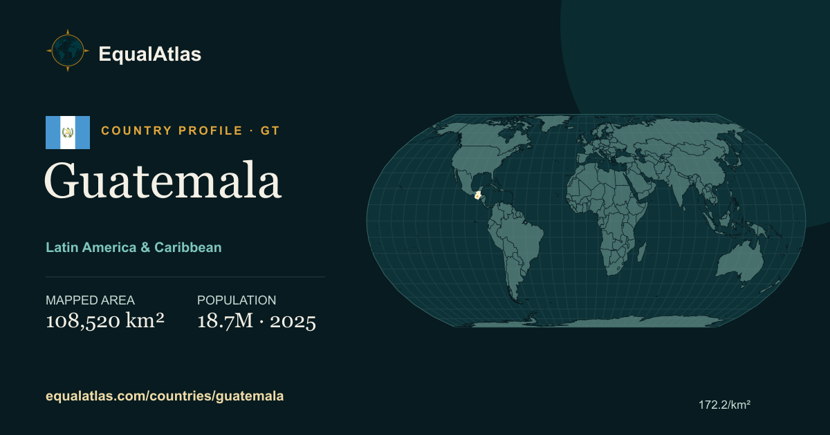 Guatemala true-size map card with mapped area and sourced EqualAtlas country data