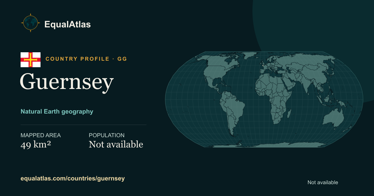 Guernsey true-size map card with mapped area and sourced EqualAtlas country data