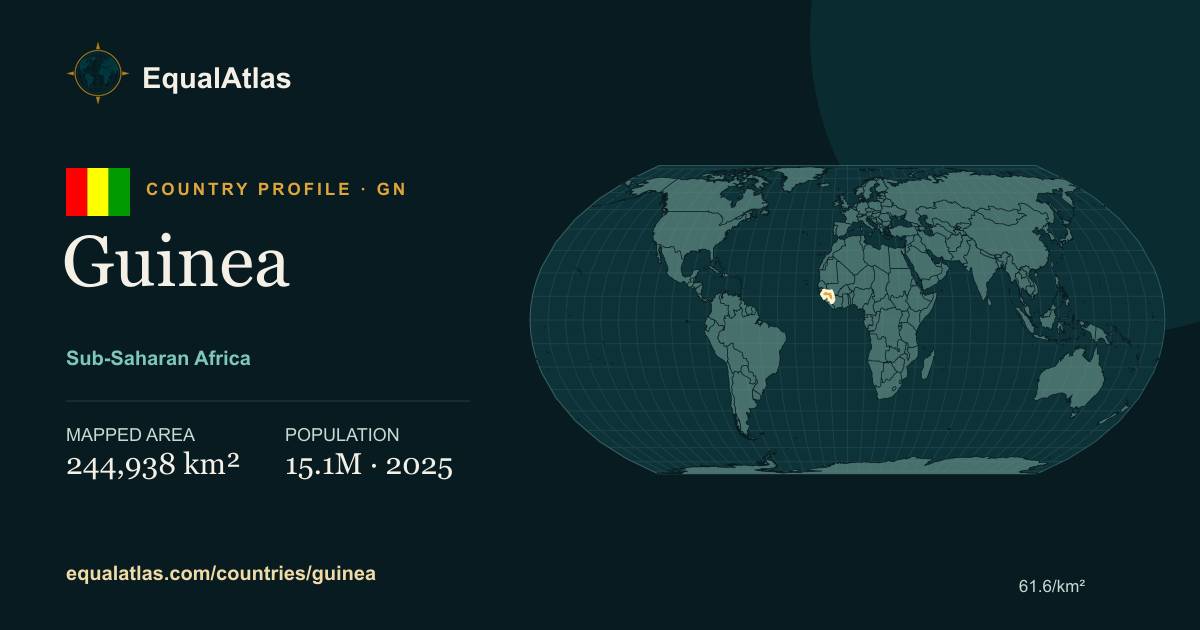 Guinea true-size map card with mapped area and sourced EqualAtlas country data