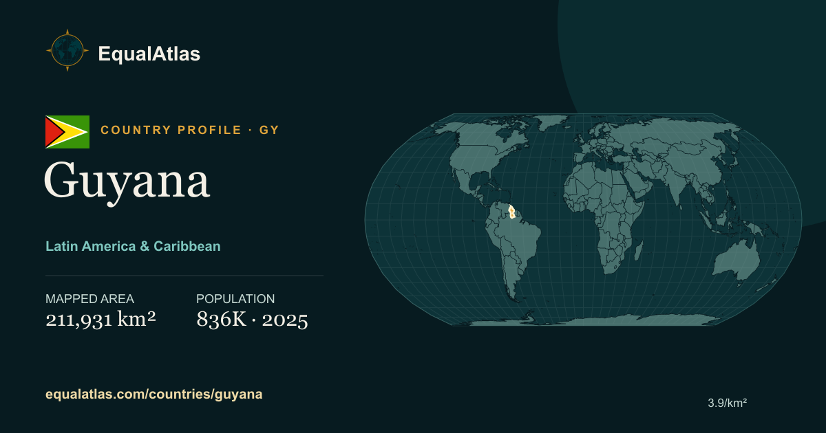 Guyana true-size map card with mapped area and sourced EqualAtlas country data