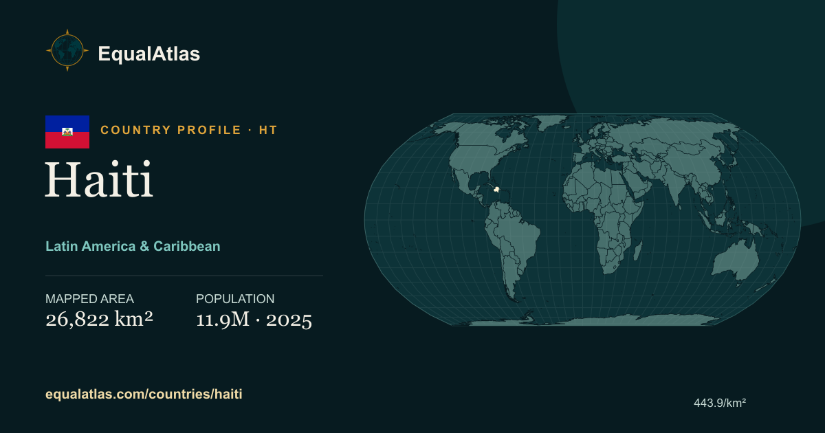 Haiti true-size map card with mapped area and sourced EqualAtlas country data