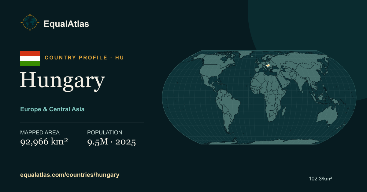 Hungary true-size map card with mapped area and sourced EqualAtlas country data