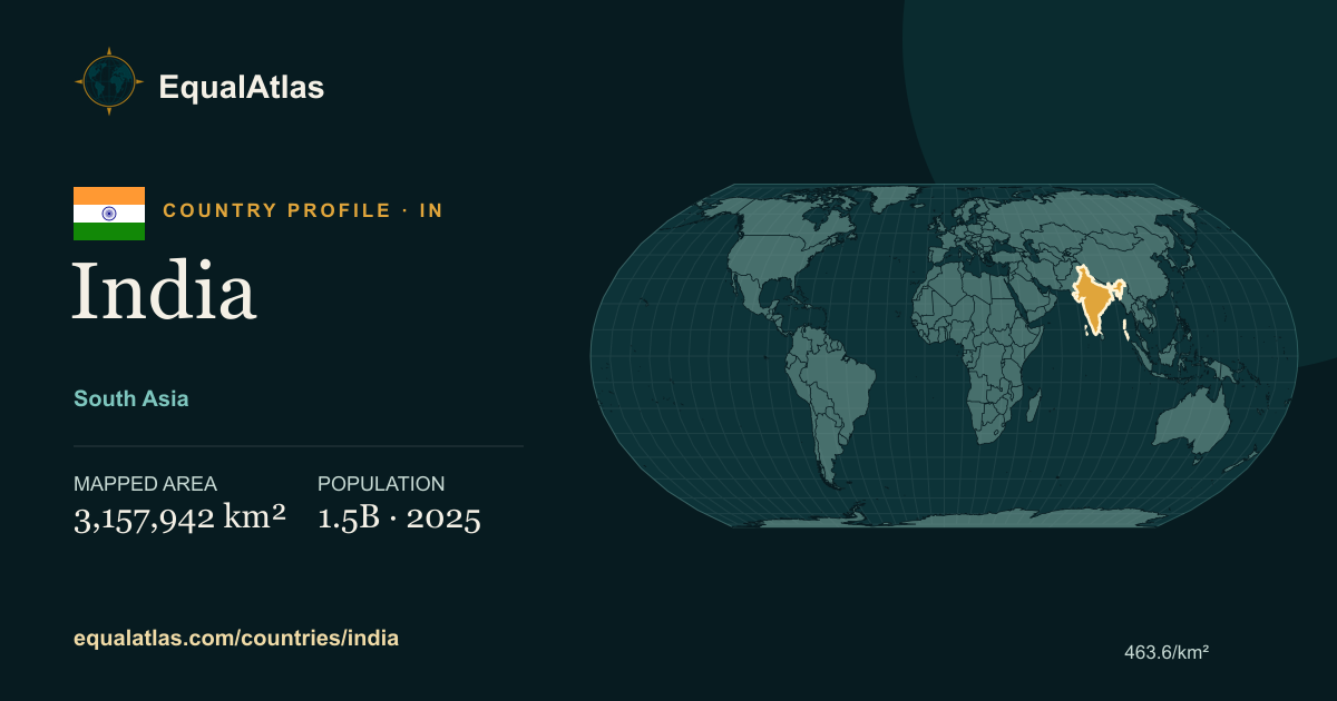 India true-size map card with mapped area and sourced EqualAtlas country data