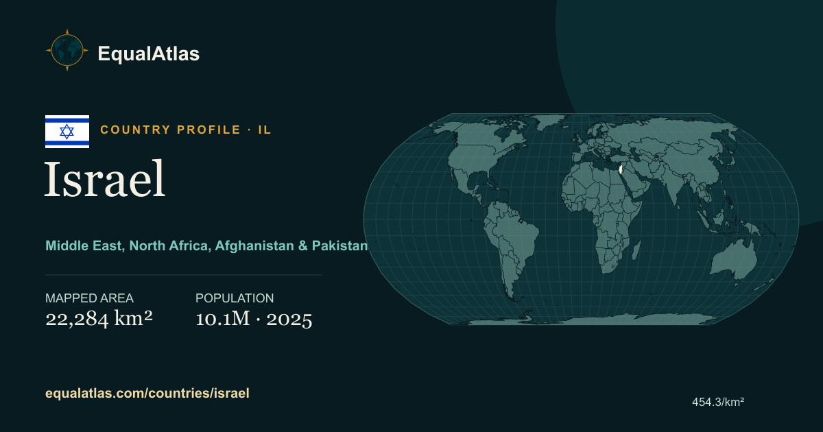 Israel true-size map card with mapped area and sourced EqualAtlas country data