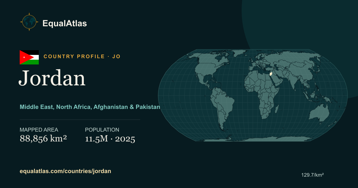 Jordan true-size map card with mapped area and sourced EqualAtlas country data