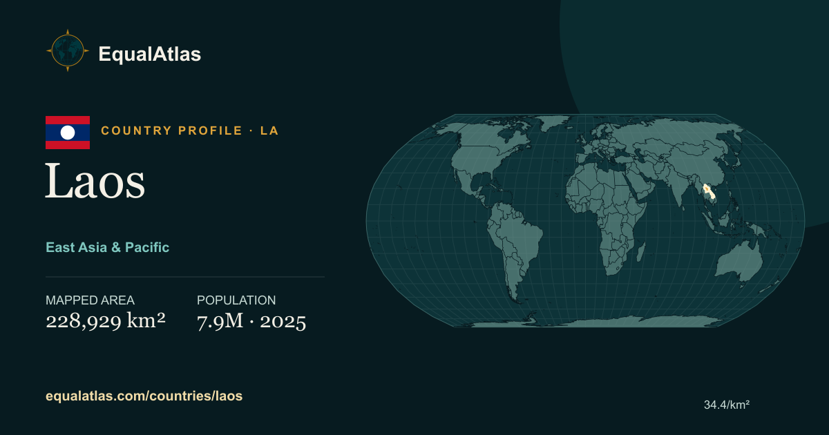 Laos true-size map card with mapped area and sourced EqualAtlas country data