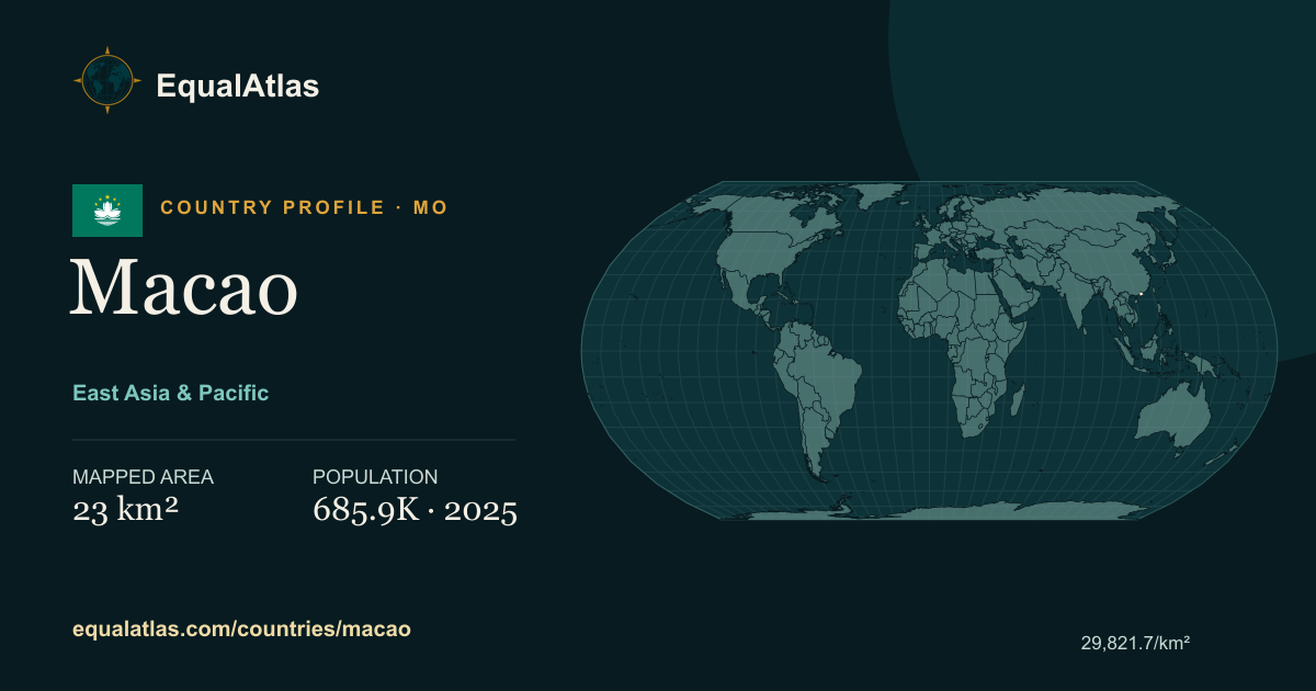 Macao true-size map card with mapped area and sourced EqualAtlas country data