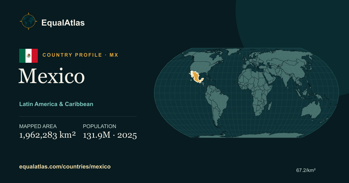 Mexico true-size map card with mapped area and sourced EqualAtlas country data