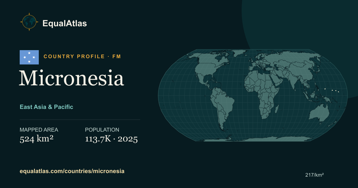 Micronesia true-size map card with mapped area and sourced EqualAtlas country data