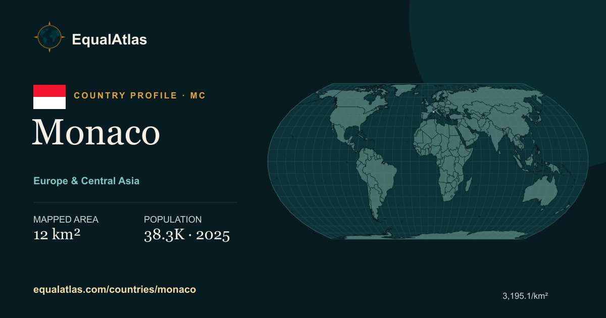 Monaco true-size map card with mapped area and sourced EqualAtlas country data