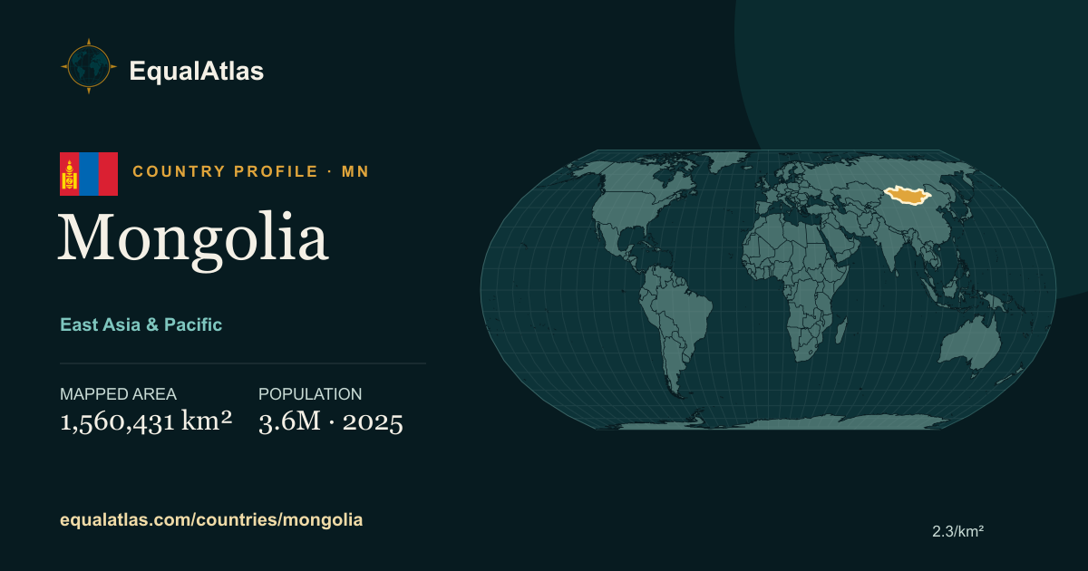 Mongolia true-size map card with mapped area and sourced EqualAtlas country data