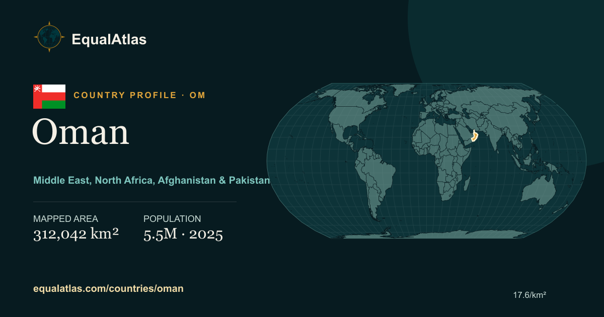 Oman true-size map card with mapped area and sourced EqualAtlas country data
