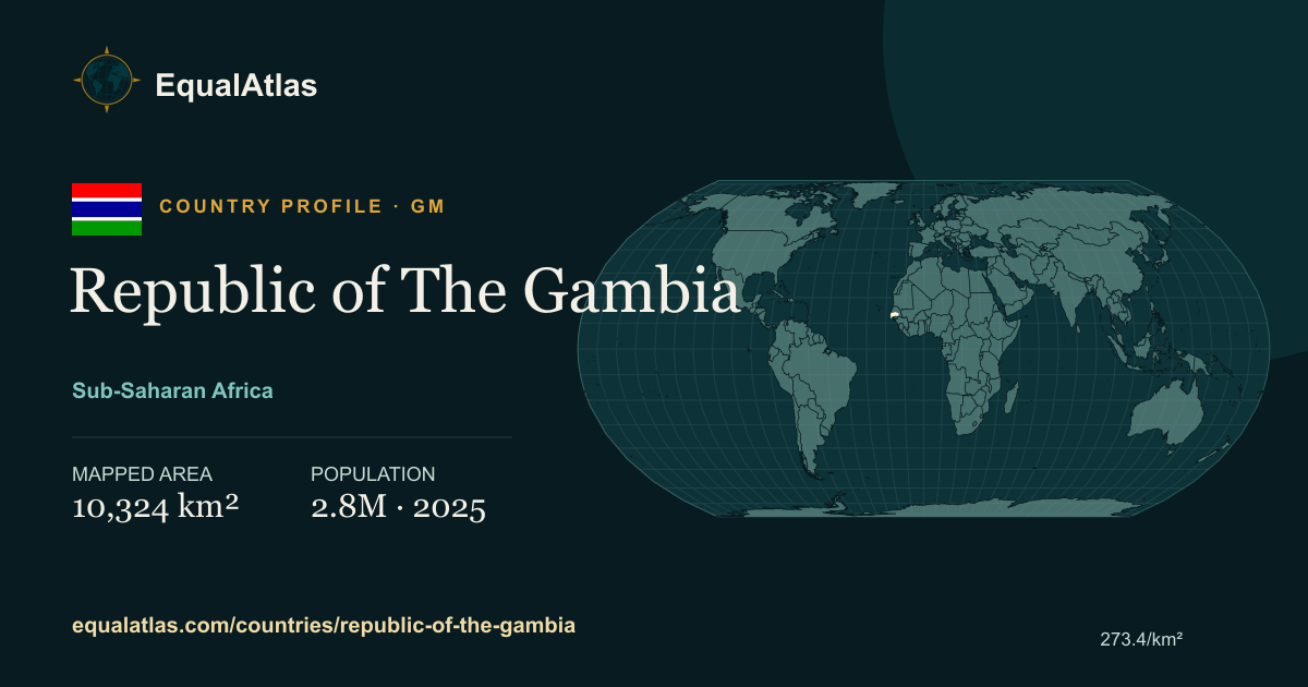 Republic of The Gambia true-size map card with mapped area and sourced EqualAtlas country data