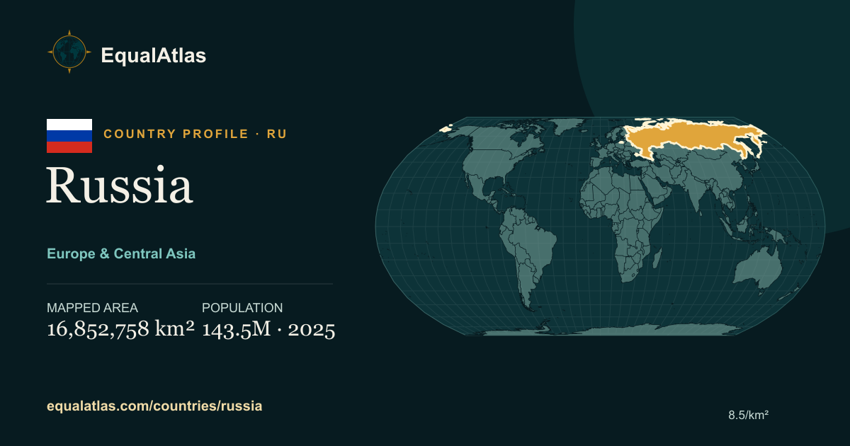 Russia true-size map card with mapped area and sourced EqualAtlas country data