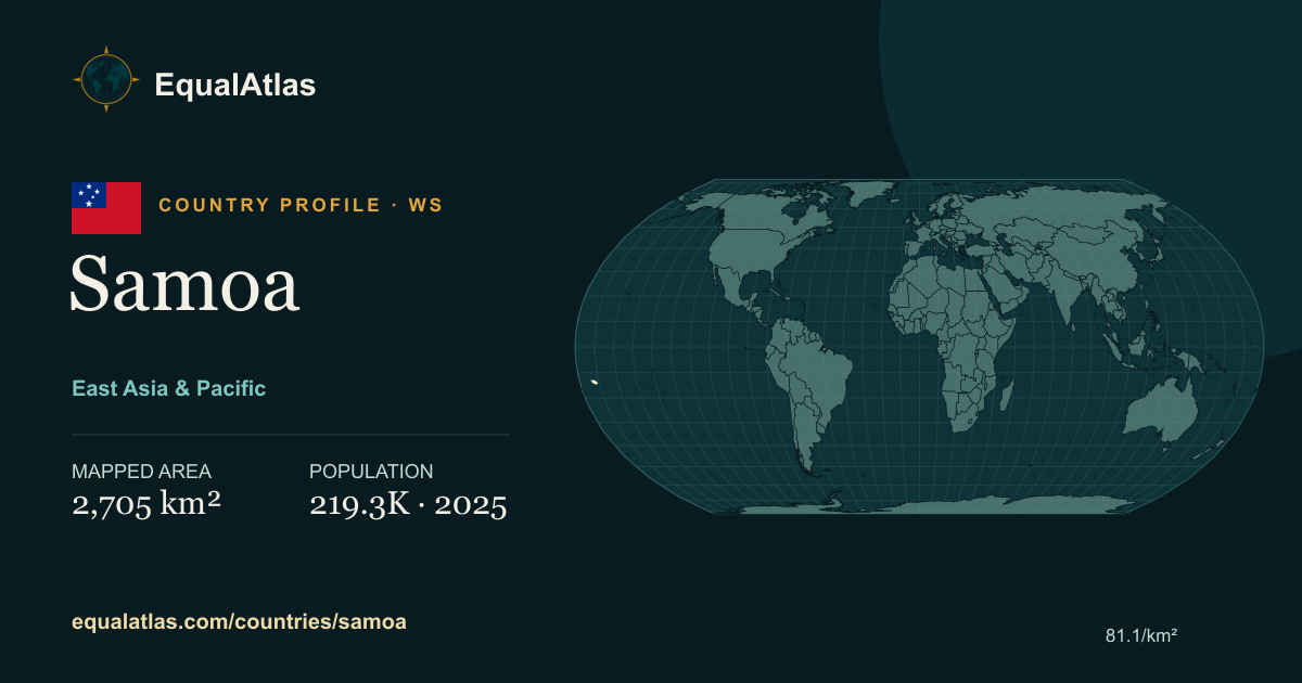 Samoa true-size map card with mapped area and sourced EqualAtlas country data