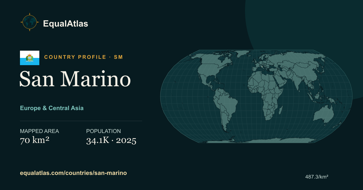San Marino true-size map card with mapped area and sourced EqualAtlas country data