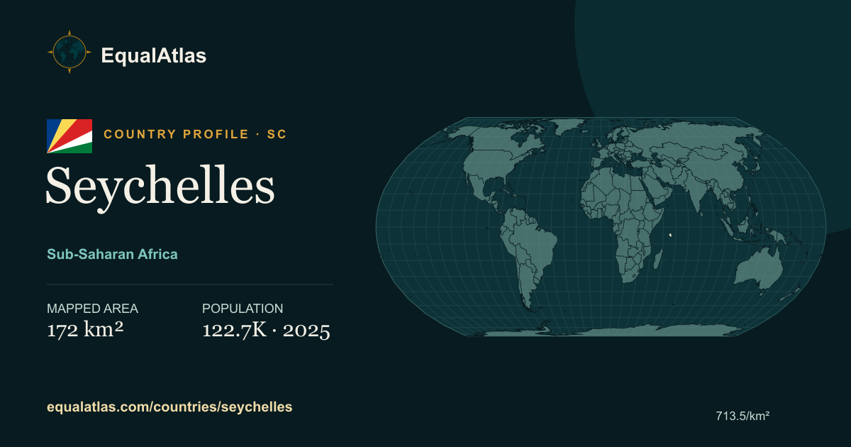 Seychelles true-size map card with mapped area and sourced EqualAtlas country data