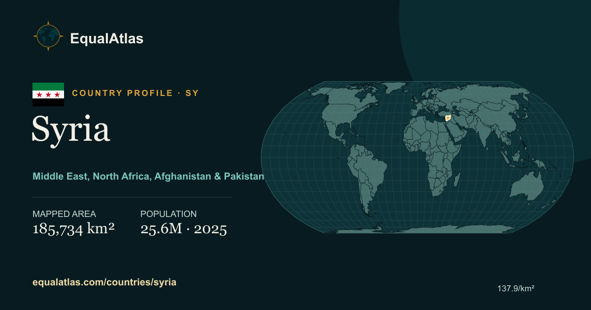 Syria true-size map card with mapped area and sourced EqualAtlas country data