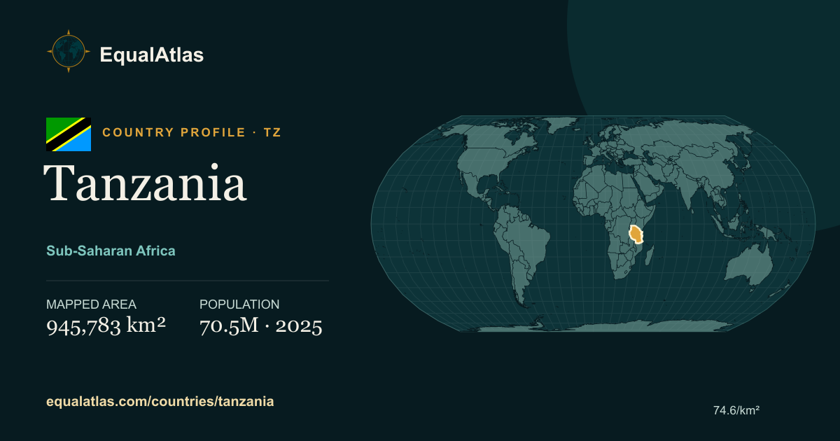 Tanzania true-size map card with mapped area and sourced EqualAtlas country data