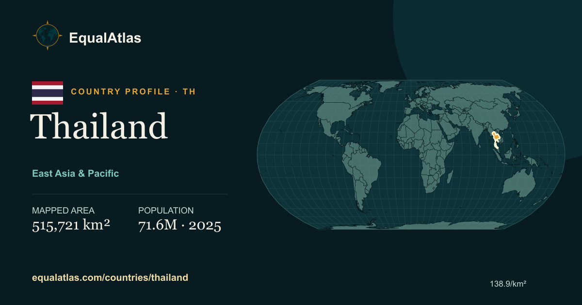 Thailand true-size map card with mapped area and sourced EqualAtlas country data