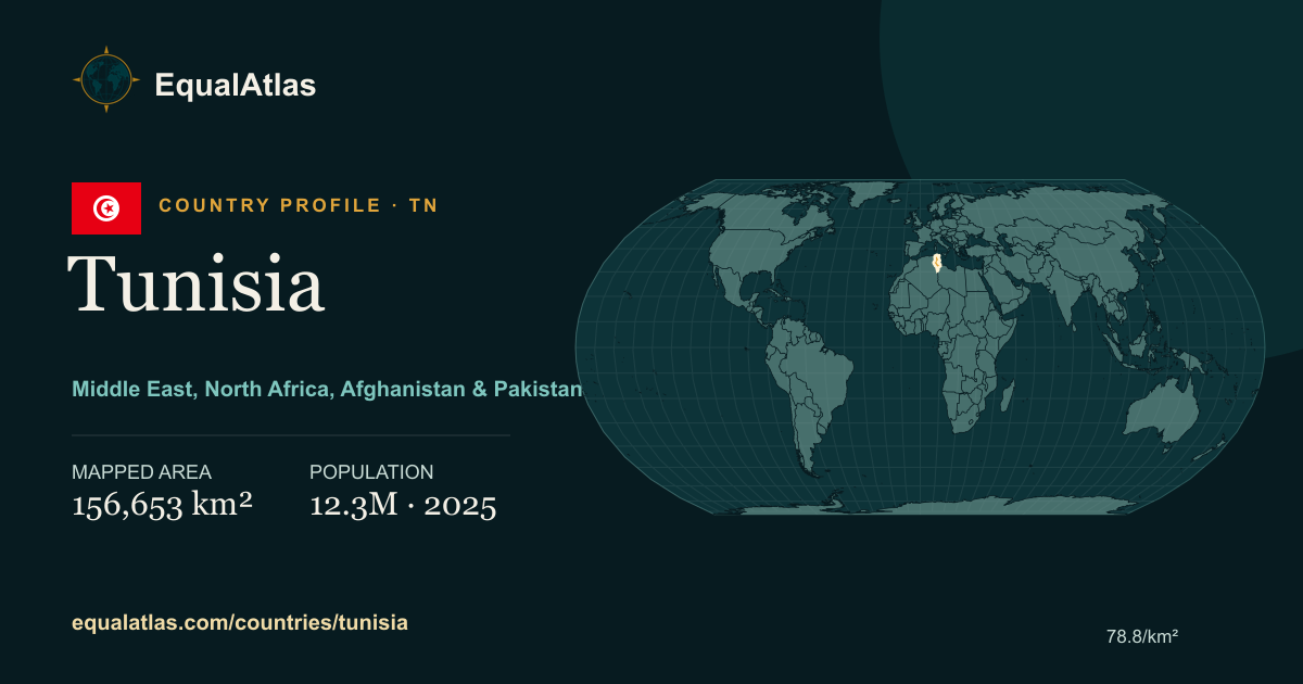 Tunisia true-size map card with mapped area and sourced EqualAtlas country data