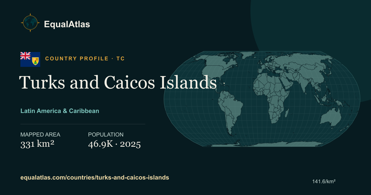 Turks and Caicos Islands true-size map card with mapped area and sourced EqualAtlas country data