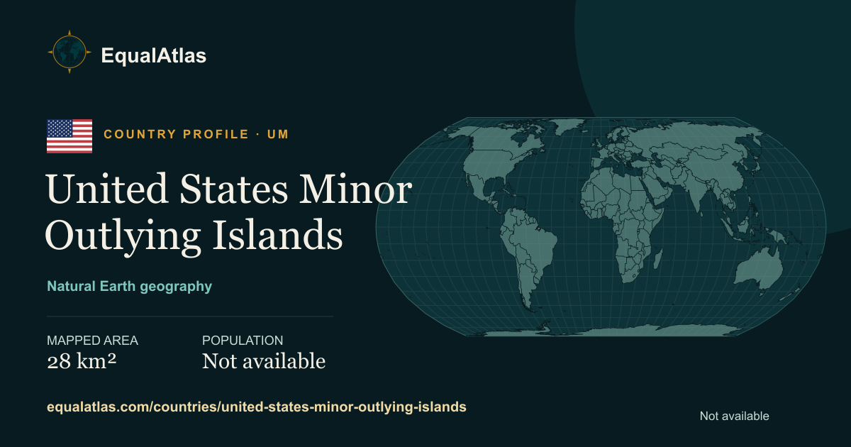 United States Minor Outlying Islands true-size map card with mapped area and sourced EqualAtlas country data
