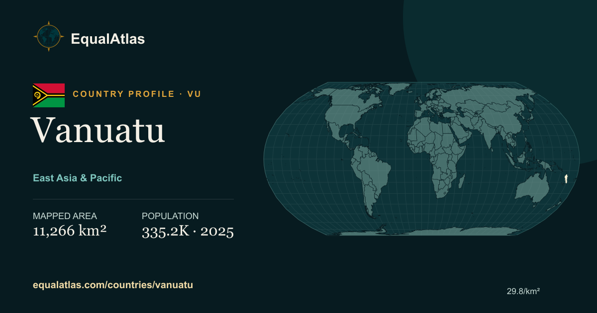 Vanuatu true-size map card with mapped area and sourced EqualAtlas country data